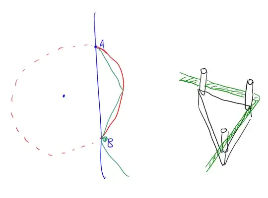 circle constant angle template