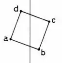 plan of a cube