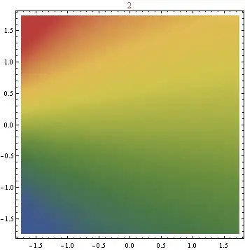 Avoid this if you've been taking any hallucinogenic drugs.