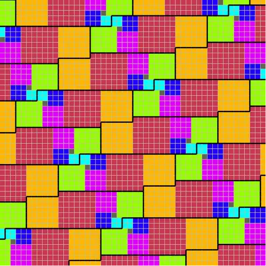 same solution <span class=