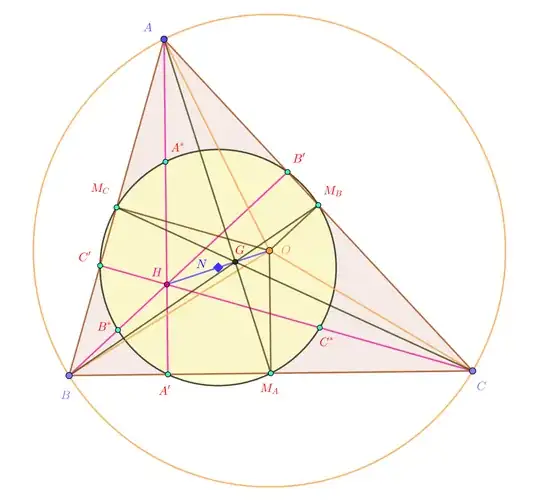 Nine points circle in a triangle