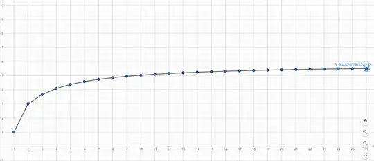 "Points of Increasing rate and steps in pair on plane"