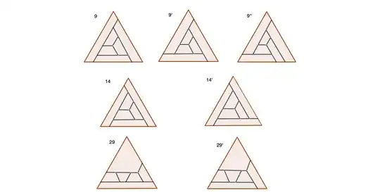 transformations #9, #14, #29