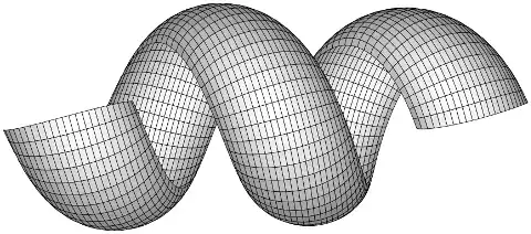 An elliptic surface with helical symmetry