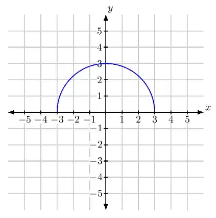 upper_semi-circle
