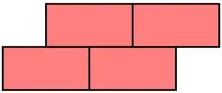 Unstable equilibrium