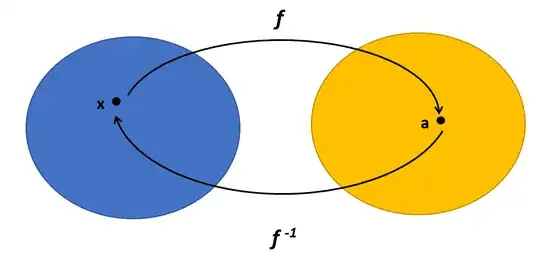 One Equation One Variable