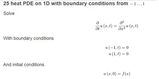 Mathematica graphics