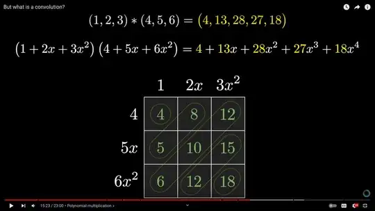 Image of matrix calculation of the given 3*3 convolution