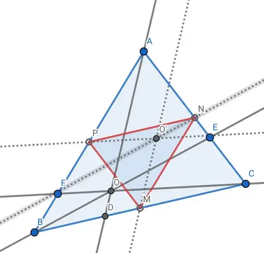 add description here