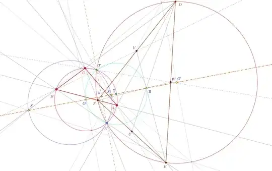 mathematics stackexchange question 4848315 projective geometry ellipses in a triangle