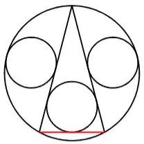 Triangle inscribed in circle, with three inscribed congruent circles