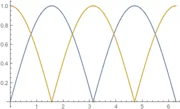 Mathematica graphics