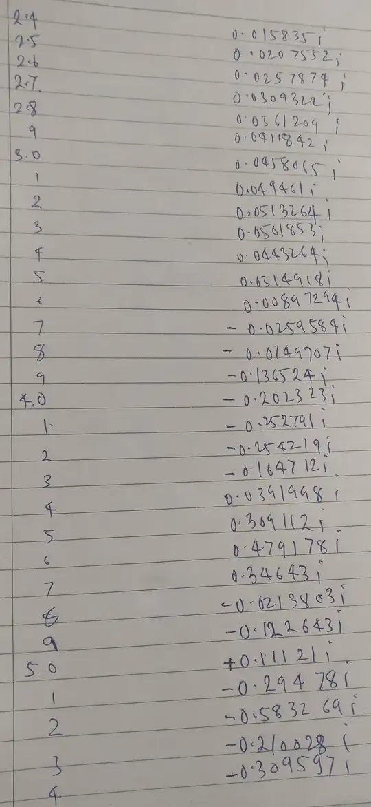 values of functional upto x=5