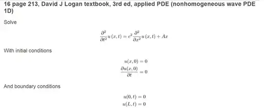 Mathematica graphics