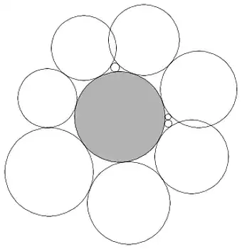 Overlapping circles