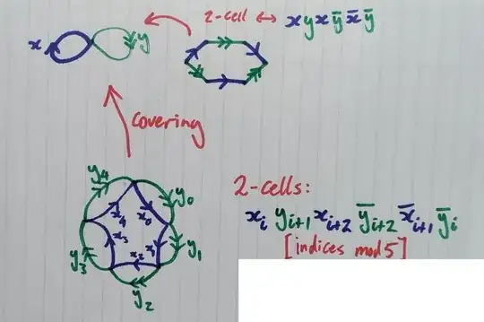 five-sheeted covering of the braid group