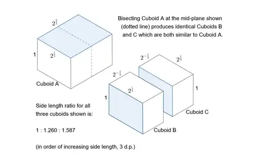 Bisecting a cuboid