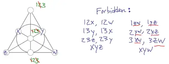 no good 2: the ungoodening