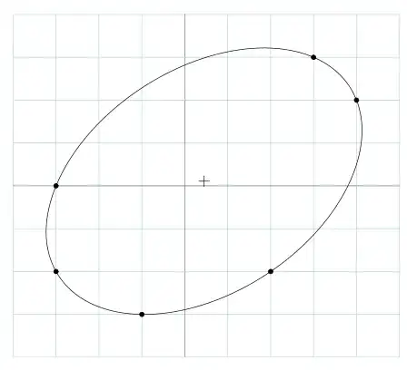 Smallest unparalleled 6-ellipse