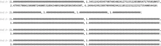 The consecutive steps in the derivation of the negative spectral moments for <span class=