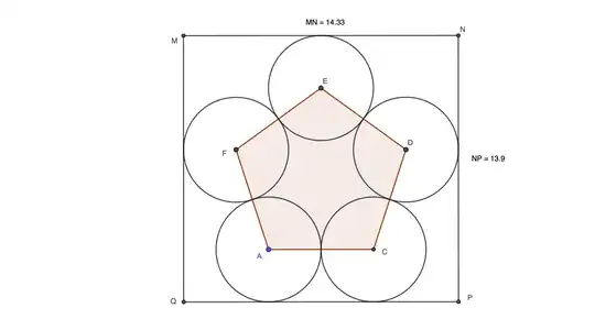 5 circles in a rectangle