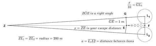 Figure 3: a minimum narrow escape.