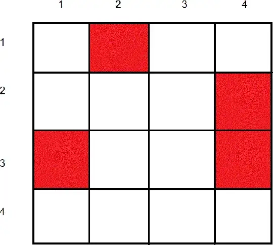 Image of Chess board without re-ordering