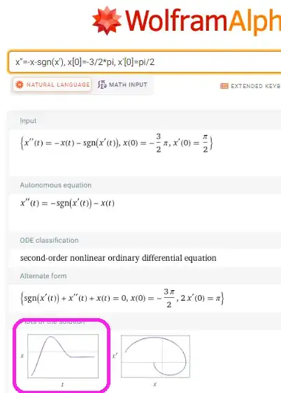 numerical simple example
