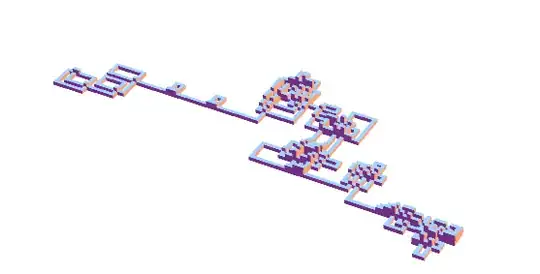 path for 1000 numbers