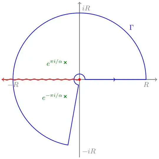 A slice contour not qualifying for the Residue Theorem