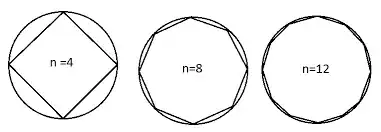 Credit: Research Gate