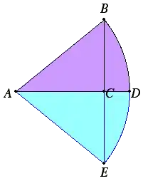 Picture from https://www2.clarku.edu/faculty/djoyce/trig/sines.html