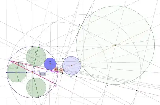 Appolonius like configuration of circles