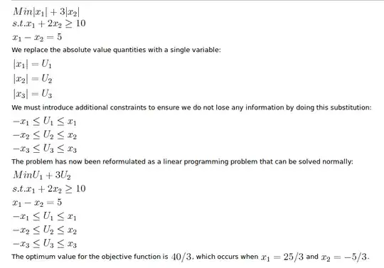 The relevant example