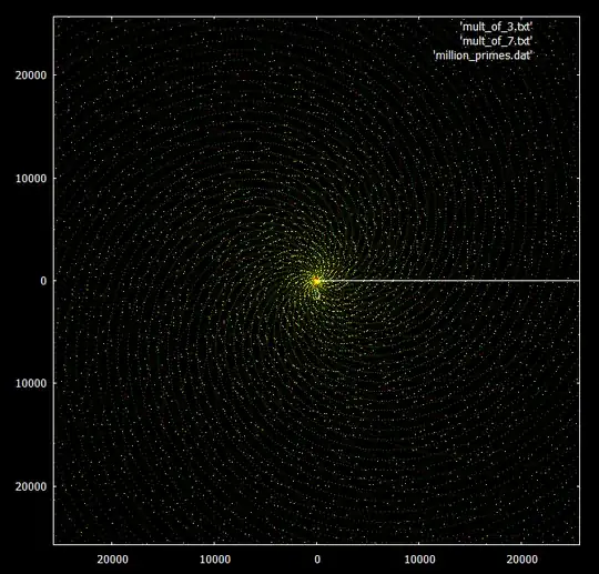 Primes Beneath 30000 with Multiples of 3 and 7