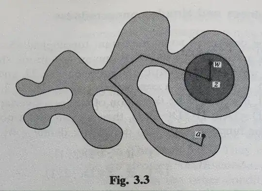 Picture of Diagram seen in Priestley