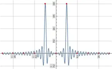 Evaluation of Formula (12) for First-Order Derivative