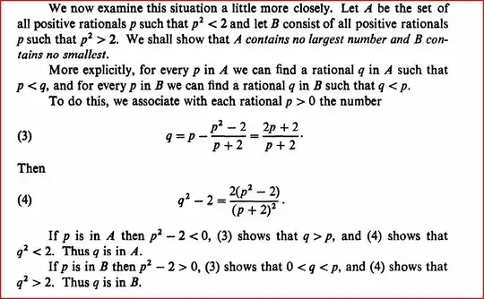 Introduction to mathematical Analysis, 3e - Page -2