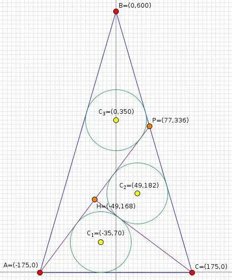 Right-angled situation with integer coordinates