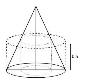 cone with inscribed and circumscribed cylinders of height bh