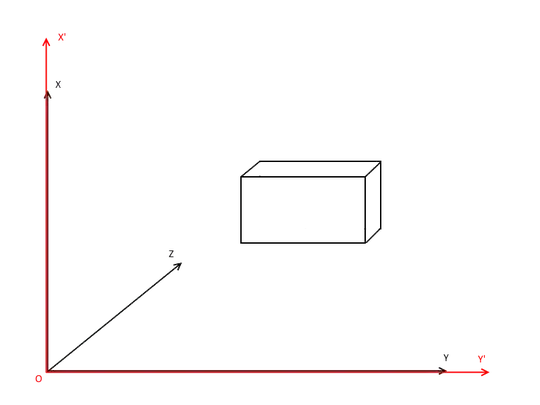 Drawing showing the situation described below