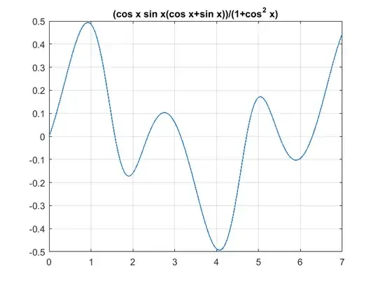 $\frac{\cos\theta\sin\theta(\cos\theta+\sin\theta)}{1+\cos^2\theta}$