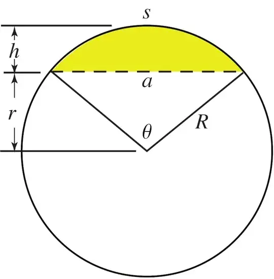 circular segment