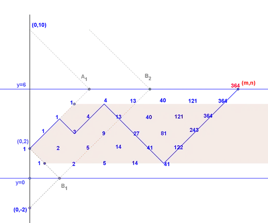 ![enter image description here