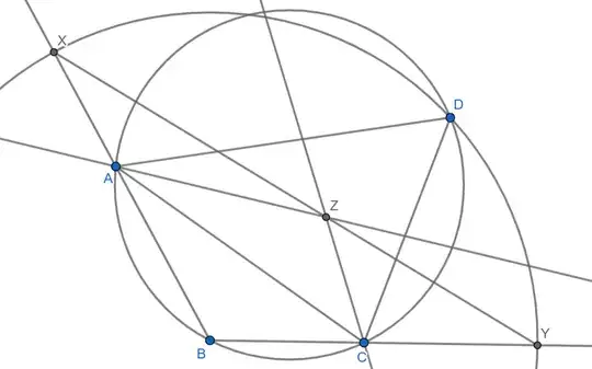 cyclic-quad-incenter-property