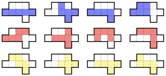 Nine-cell region of the plane.