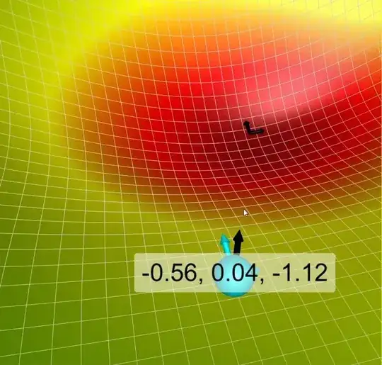 Second step of gradient descent