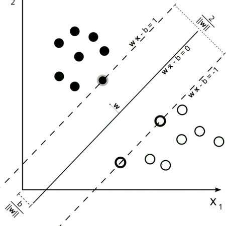 is a link to the image