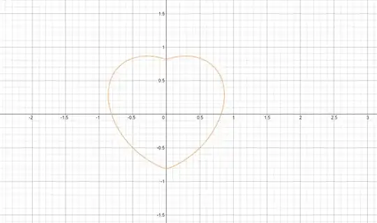 Desmos heart